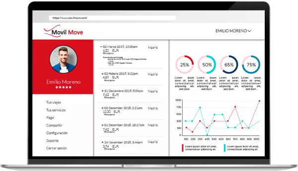Caracteristicas Informes en Tiempo Real