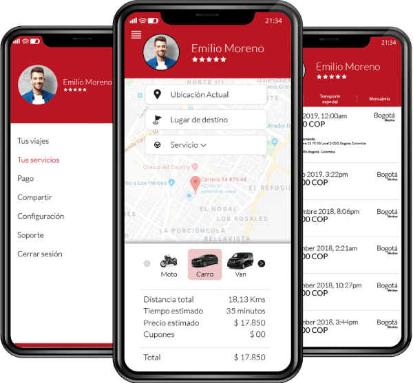 Caracteristicas Solicitud de servicios